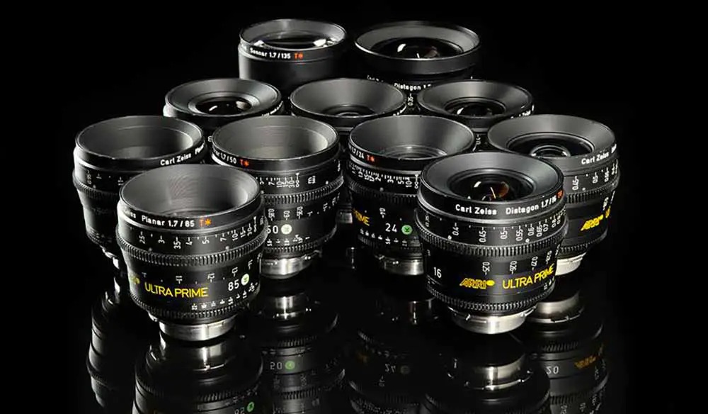 Cine Lens Kits